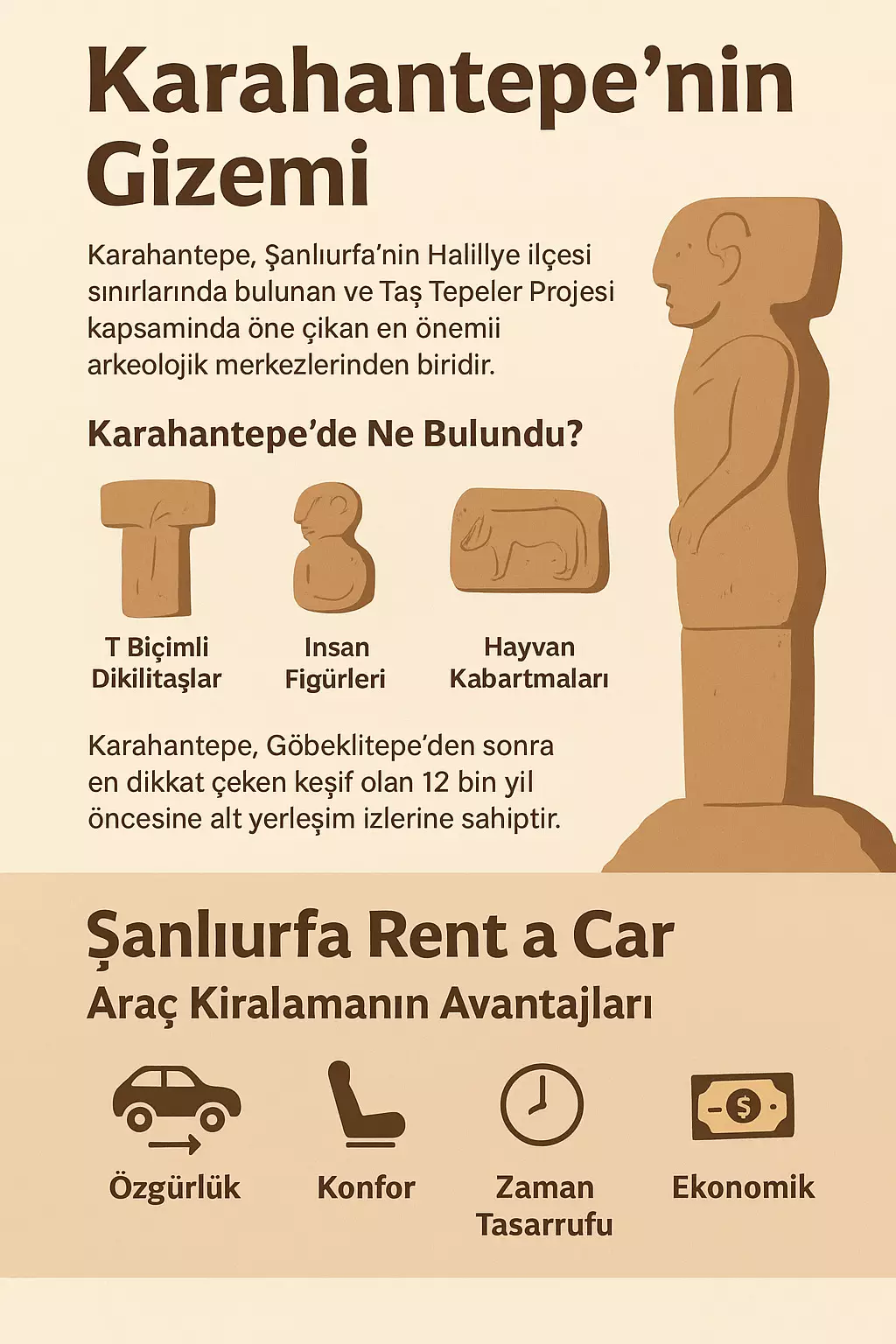 Karahantepe’nin Gizemi: Tarihin Derinliklerine Yolculuk