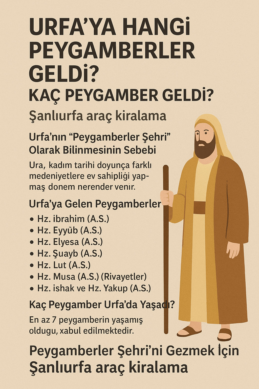 Urfa’ya Hangi Peygamberler Geldi? Kaç Peygamber Geldi?