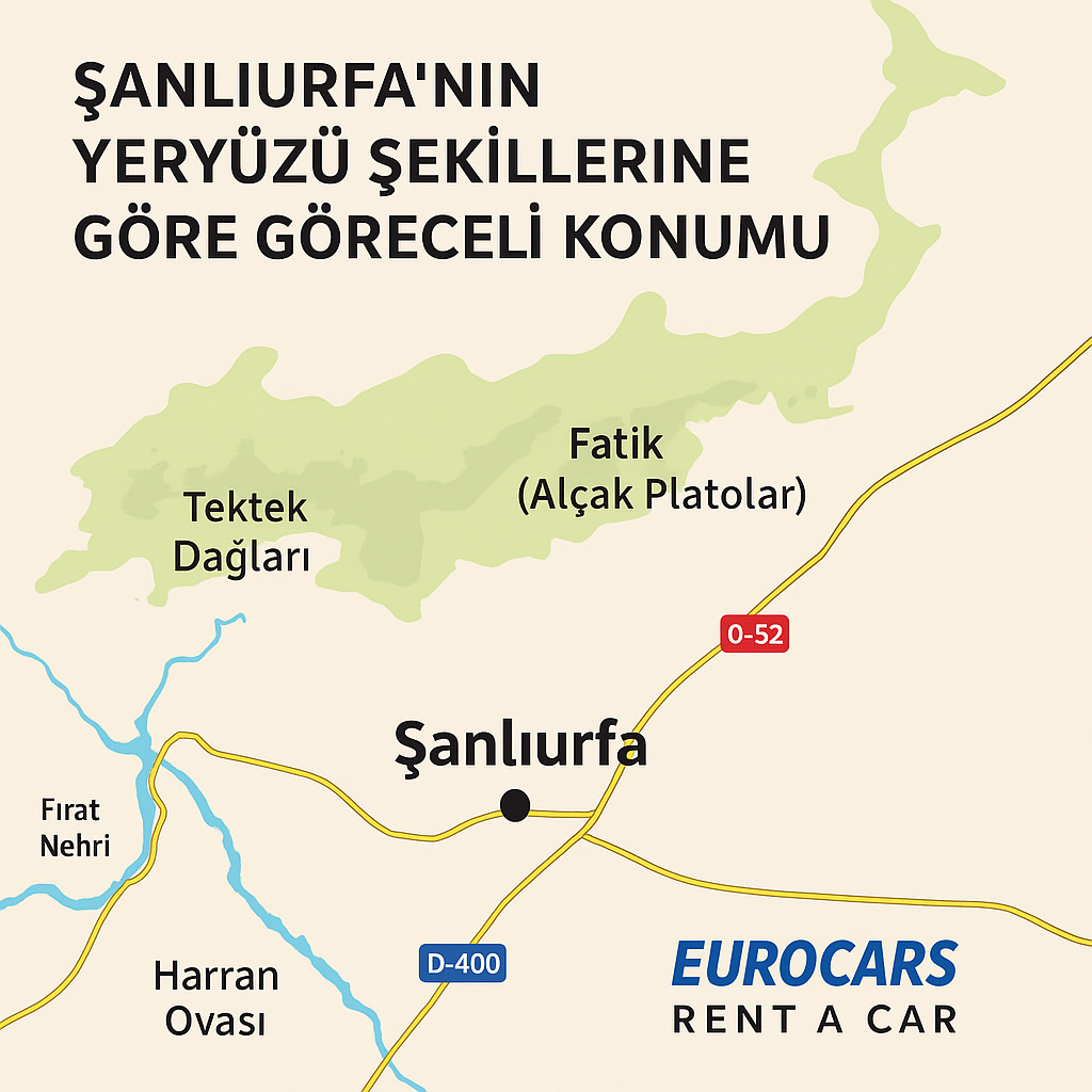 Şanlıurfa’nın Yeryüzü Şekillerine Göre Göreceli Konumu