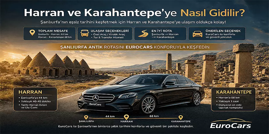 Harran Karahantepe Travel Guide - Transportation
